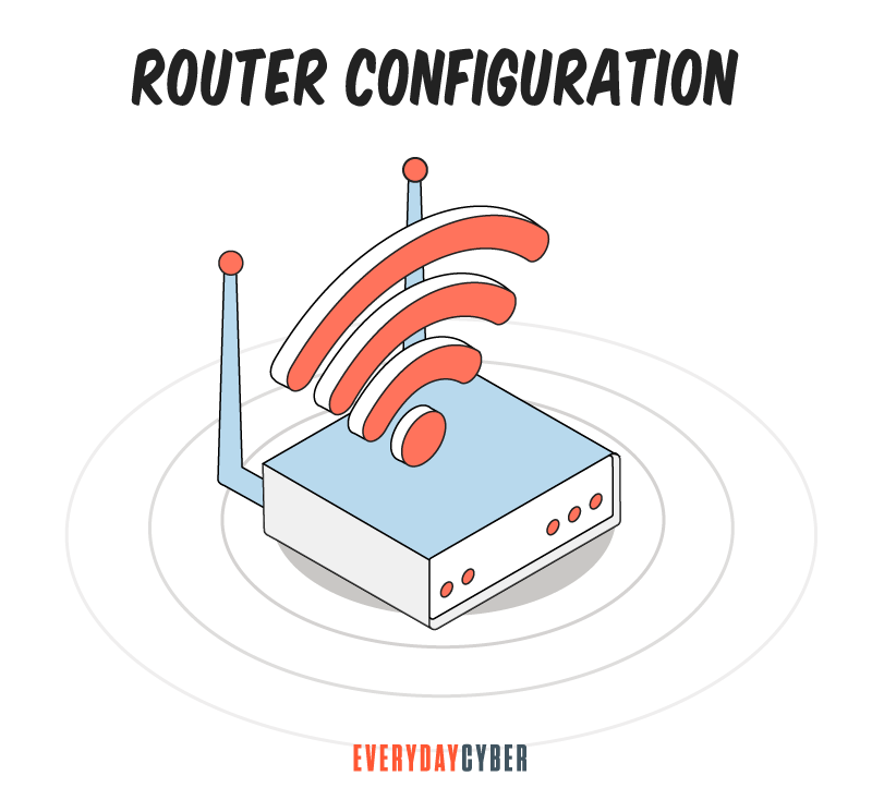 Router Configuration Illustration