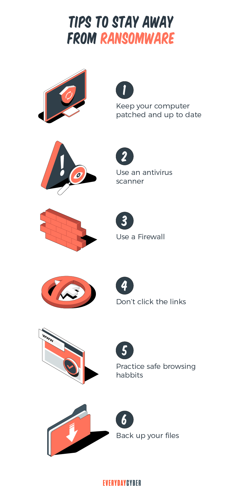Tips to stay away from ransomware