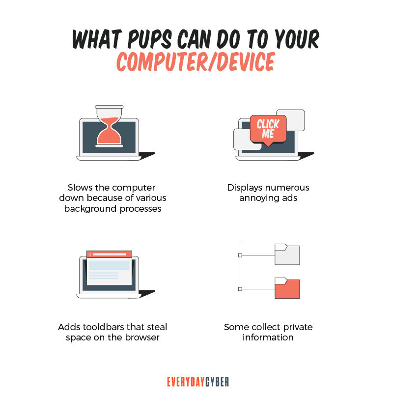 What PUPS can do to your computer-device