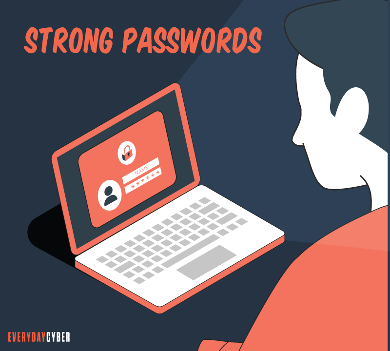 Secure your home office with strong passwords